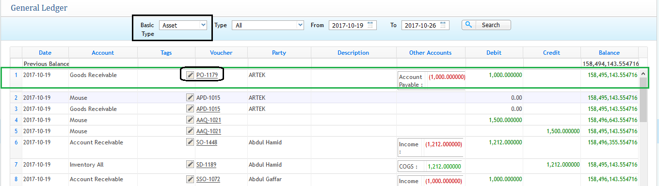 Investment Center Ledger List